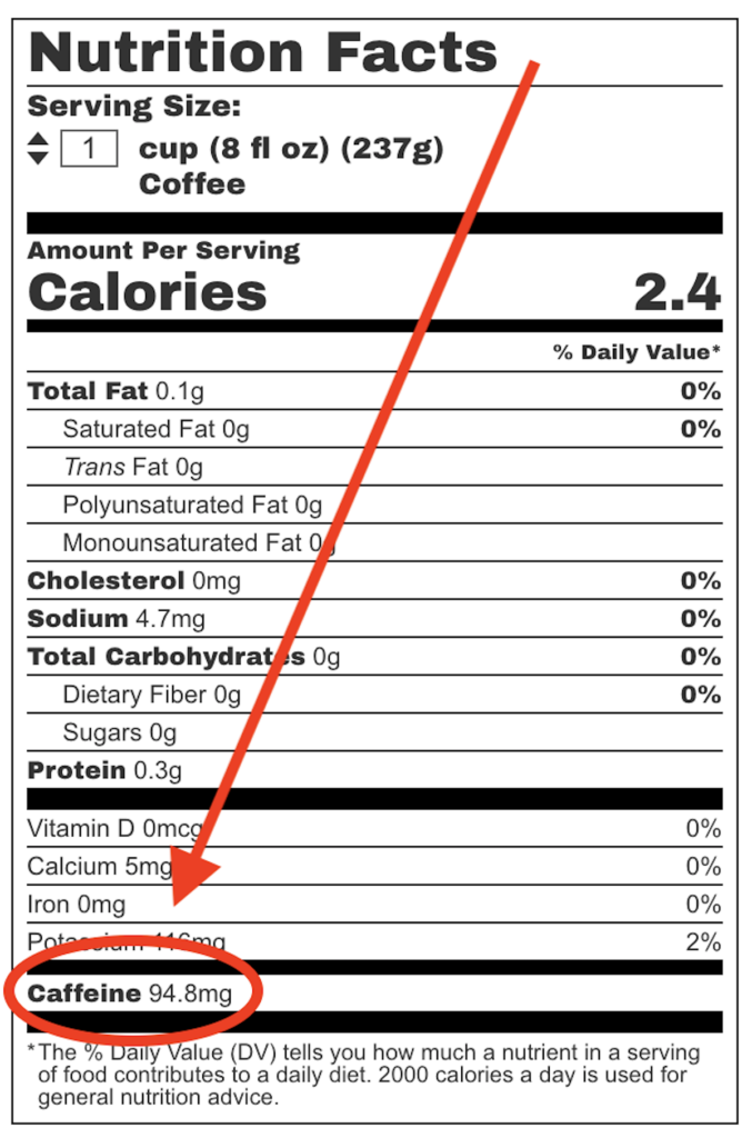 nutrition facts label for coffee with caffeine content circled in red